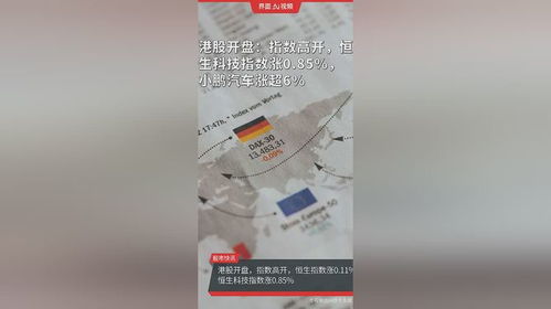 港股開盤 指數(shù)高開,恒生科技指數(shù)漲0.85 ,小鵬汽車漲超6